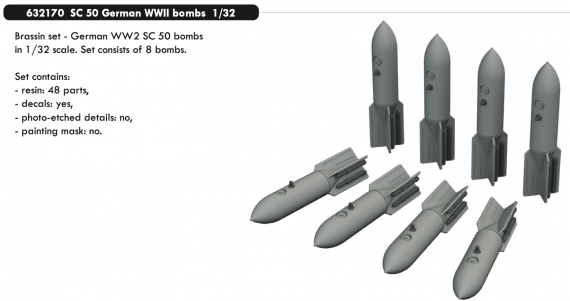 Brassin 1/32 SC 50 German WWII bombs