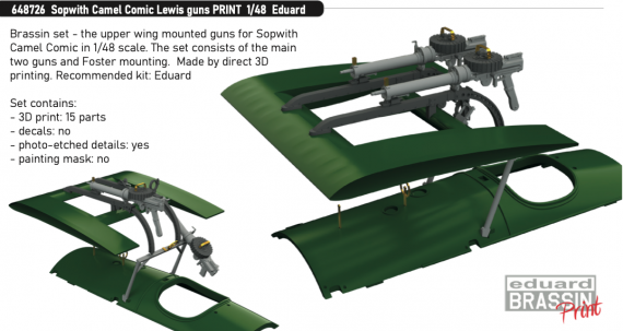 Brassin 1/48 Sopwith Camel Comic Lewis guns PRINT