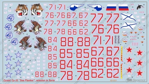 1/48 Sukhoi Su-33 from Russian Naval Aviation in Syria