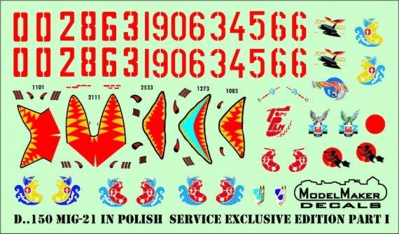 1/72 Mikoyan MiG-21 in Polish service Exclusive edition part I