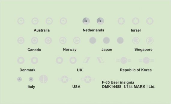 1/144 Decals F-35 Users insignia