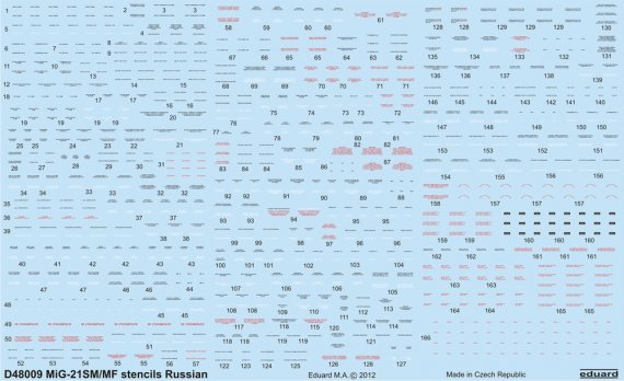 1/48 MiG-21 stencils Russian (EDU)