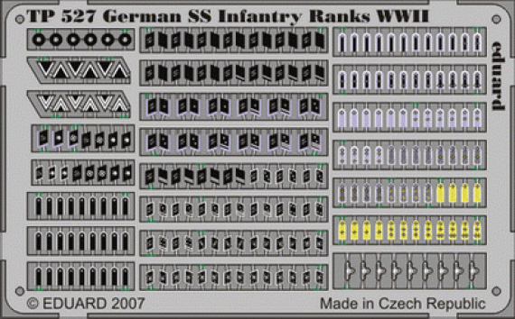 German SS Infantry Ranks WWII
