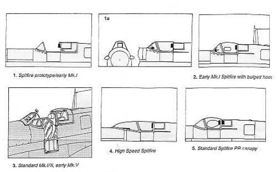 Spitfire Special. Spitfires and Seafires vacuum canopies 1/48