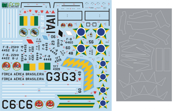 1/48 Gloster Meteor Mk.8 & TF-7