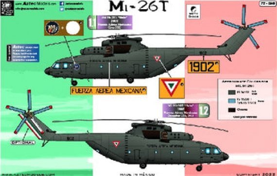 1/72 Mil Mi-26T Mexican Air Force