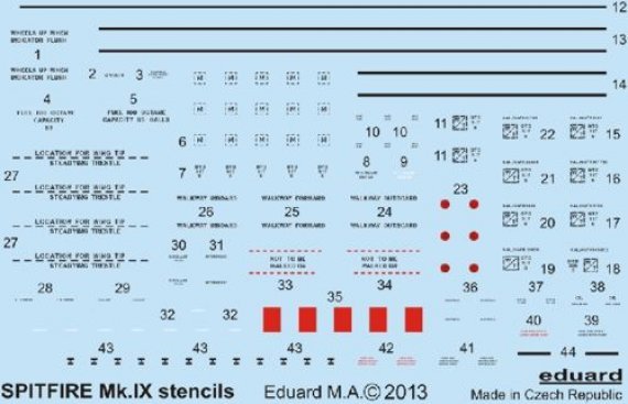 1/48 Supermarine Spitfire Mk.IX stencils