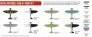 Hataka Hobby Set Peintures RAF 1938-41 1/48 image 1