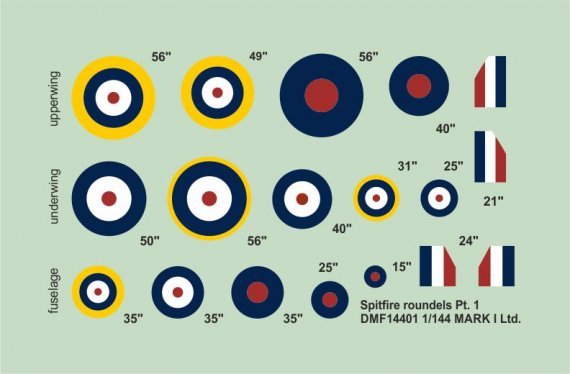 1/144 Supermarine Spitfire roundels & fin flashes, Pt.1