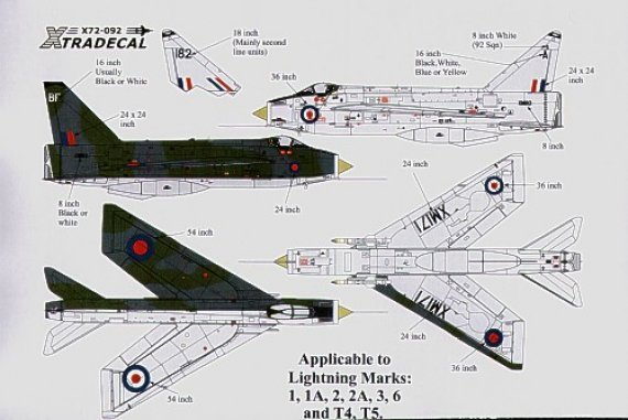 1/72 BAC/EE Lightning Customising decal