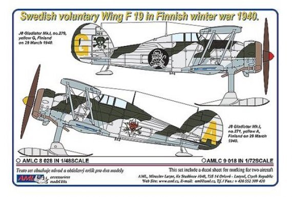 1/72 Swedish voluntary Wing F19 in Finnish winter war 1940