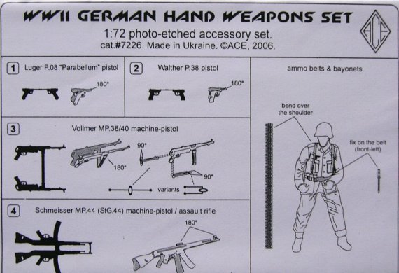 1/72 German Hand Weapon Set WWII (PE set)