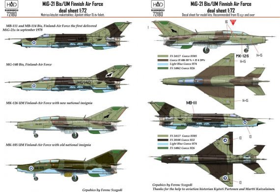 1/72 Decals MiG-21 Bis/UM Finnish Air Force