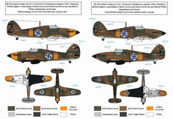 1/72 Hawker Hurricane Mk.I. Finnish Service WWII