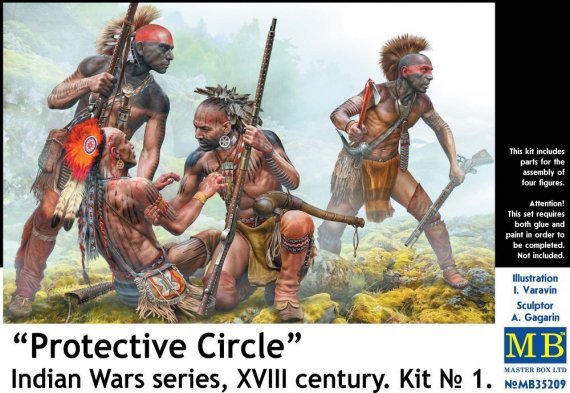 1/35 Protective Circle, Indian Wars series