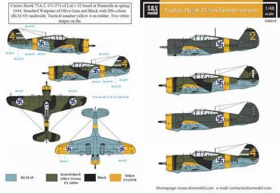 1/48 Curtiss Hawk 75A in Finnish Service