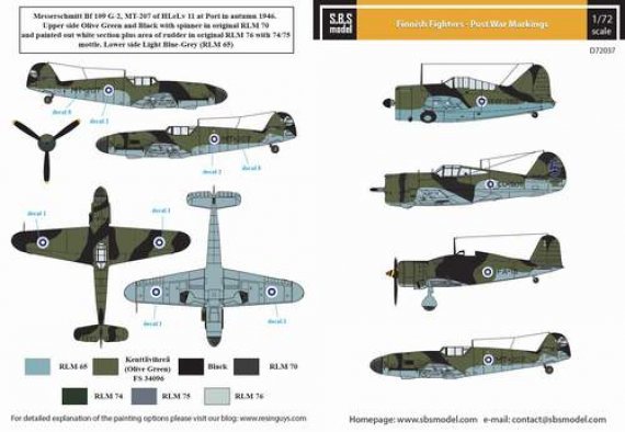 1/72 Finnish Fighters Post War Markings