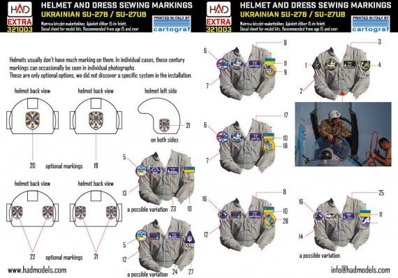 1/32 Ukrainian Su-27B/UB sewing patches and Helmet markings