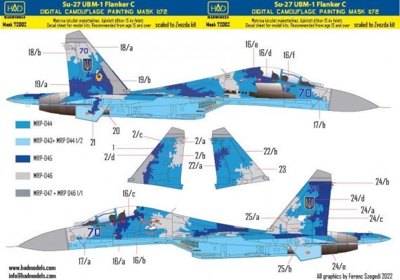 1/72 Sukhoi Su-27UB Digital Camouflage