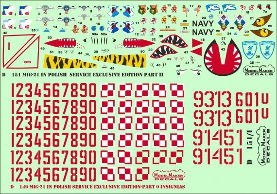 1/48 Mikoyan MiG-21 in Polish service exclusive edition part II