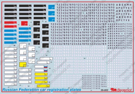 1/35 Russian car registration plates, including military
