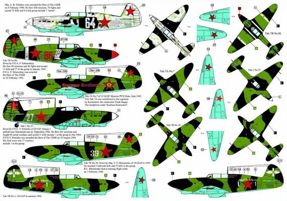 1/72 Decals Yak -1&7 Early series (incl. PE set)