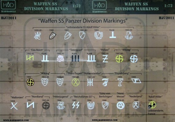 1/72 Decal Waffen SS Division markings