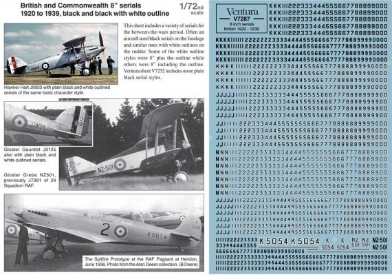 1/72 RAF and Commonwealth 1919-1939 serials