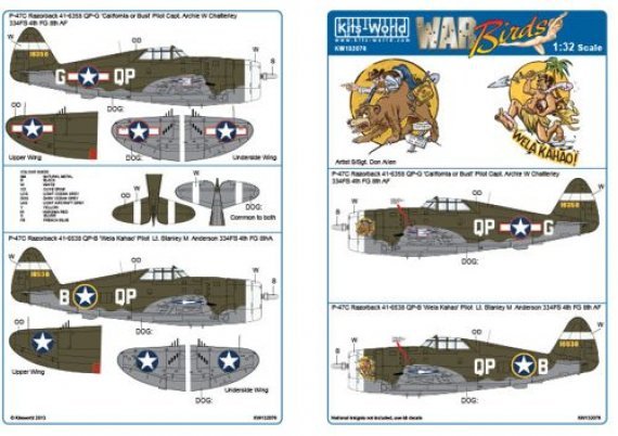Kits-World 1/32 P-47C Thunderbolt Razorback Decals