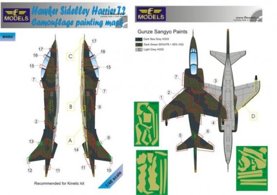 1/48 BAe Harrier T.2 Camouflage pattern Paint Mask .