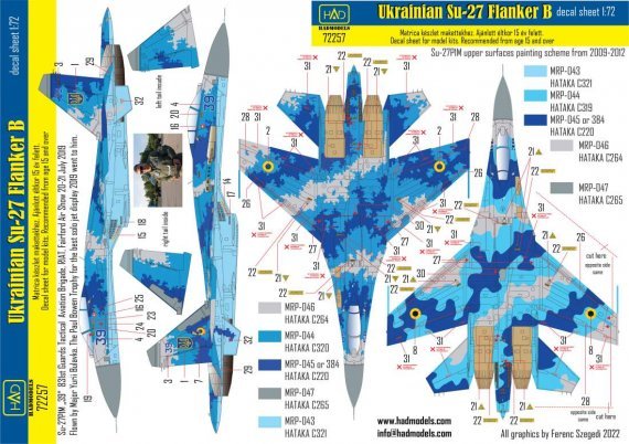 1/72 Ukrainian Sukhoi Su-27P1M Flanker B Digital Camouflage