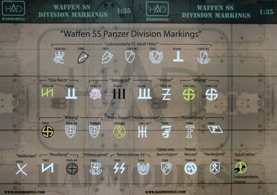 1/35 Waffen SS Division markings