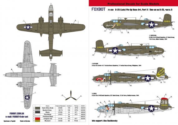 1/72 B-25G/J Mitchell Pin-Up Nose Art & Stencils part 5