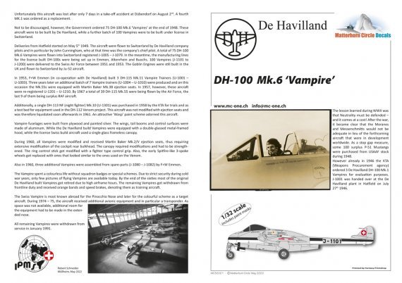 Decals for Swiss Air Force Vampire in 1/32