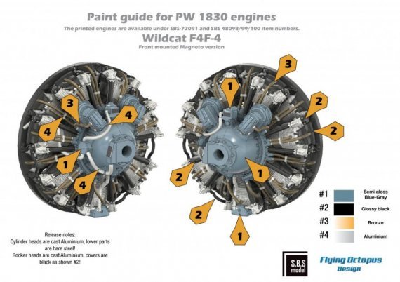 1/48 F4F-4 Wildcat Engine Set for Eduard