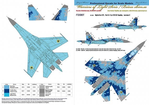 1/32 Sukhoi Su-27PM1, Ukranian Air Forces, digital camouflage