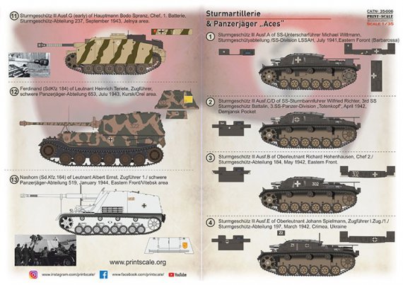 1/35 Sturmartillerie & Pancerjager Acess