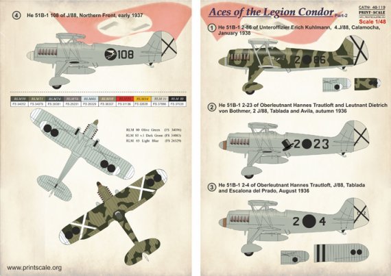 1/48 Aces of the Legion Condor Part 2