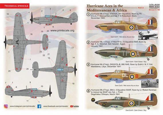 1/48 Hawker Hurricane Aces of the Mto and Africa Part 2