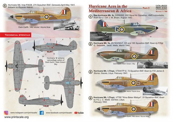 1/48 Hawker Hurricane Aces in the Mediterranean & Africa Part 5