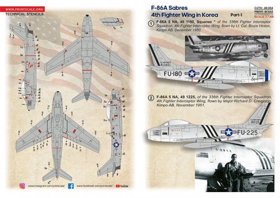 1/48 North-American F-86 Sabre Part 1