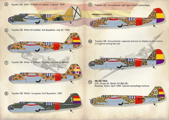 1/72 Tupolev SB-2 Katiuska Part-1