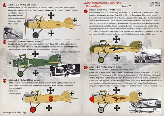 1/72 Austro-Hungarian Aces WWI Part 1