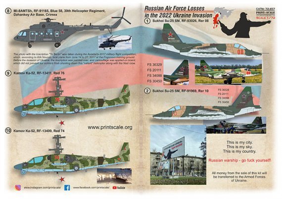 1/72 Russian Air Force Losses in the 2022 Ukraine Invasion