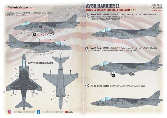 1/72 AV-8B Harrier. Units operation Iraqi Freedom I-VI