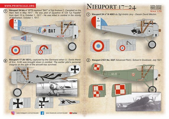 1/72 Nieuport N.17 N.24