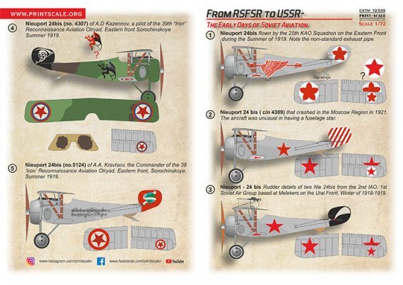 1/72 From Rsfsr to Ussr The Early Days of Soviet Aviation