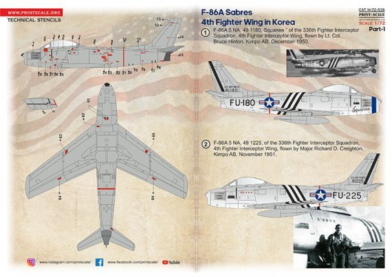 1/72 North-American F-86A Sabres. 4th Fighter Wing in Korea Part