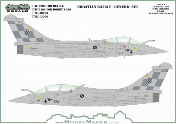 1/48 Croatian Dassault Rafale Generic set