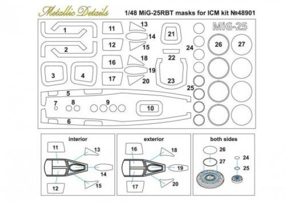 1/48 Mikoyan MiG-25RBT Masks